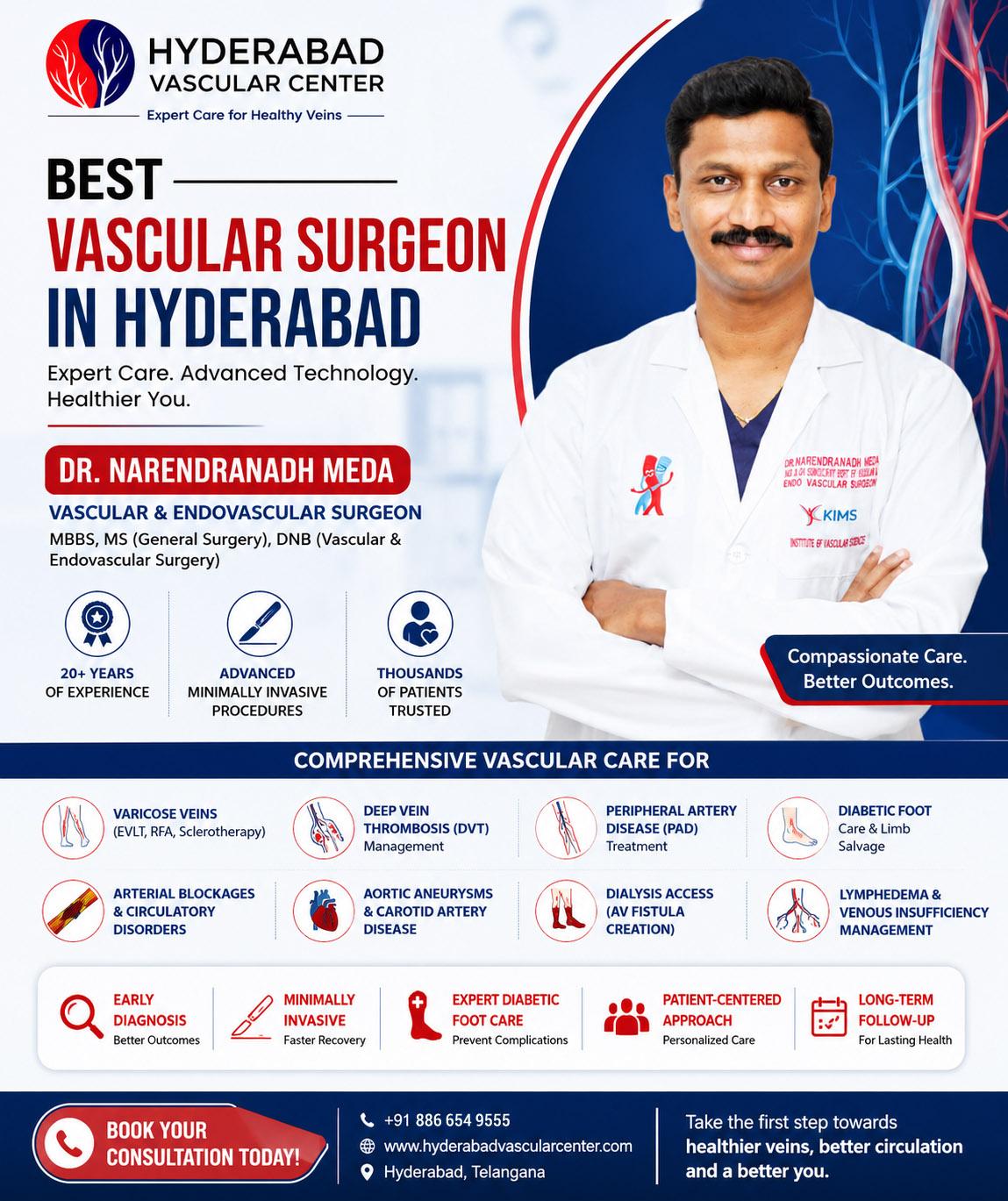 best vascular surgeon in Hyderabad